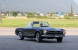 Gottardo Classic 2026
