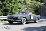 Gottardo Classic 2026