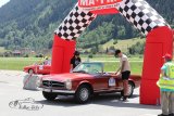 Gottardo Classic 2026