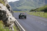 Arlberg Classic Car Rallye